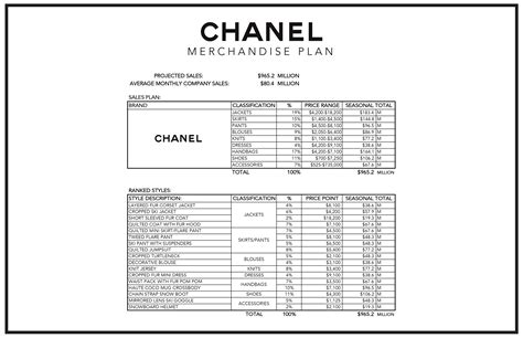 chanel dress green|chanel dress size chart.